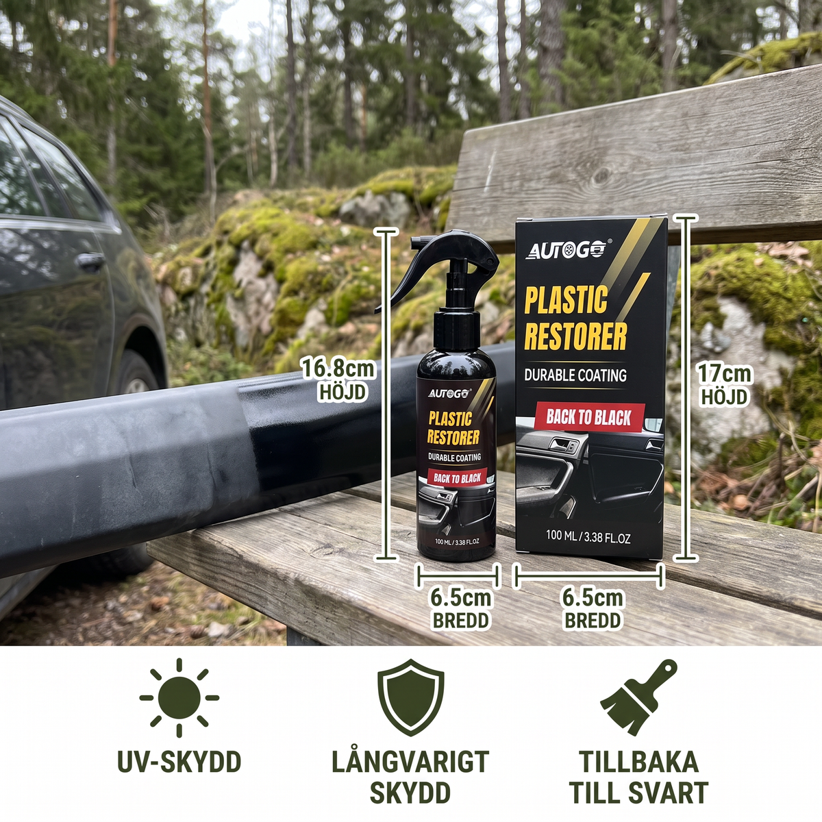 Bilplast- & Listförnyare med UV-Skydd