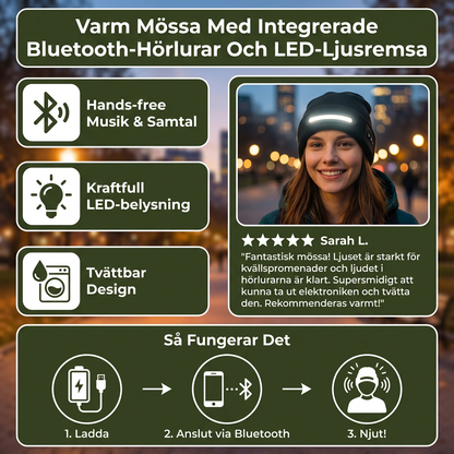 Varm Mössa Med Inbyggda Bluetooth-Hörlurar Och LED-Ljuslist