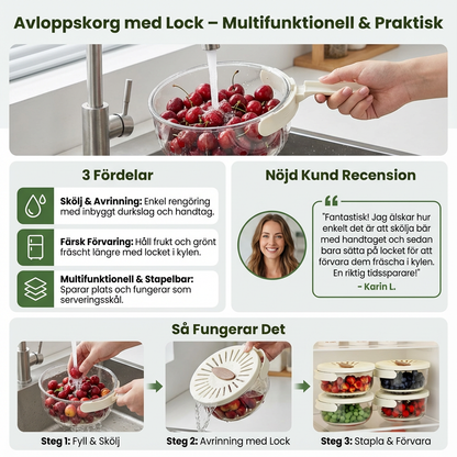 2-i-1 Avrinningstråg