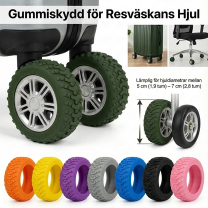 Rullskydd för Resväska