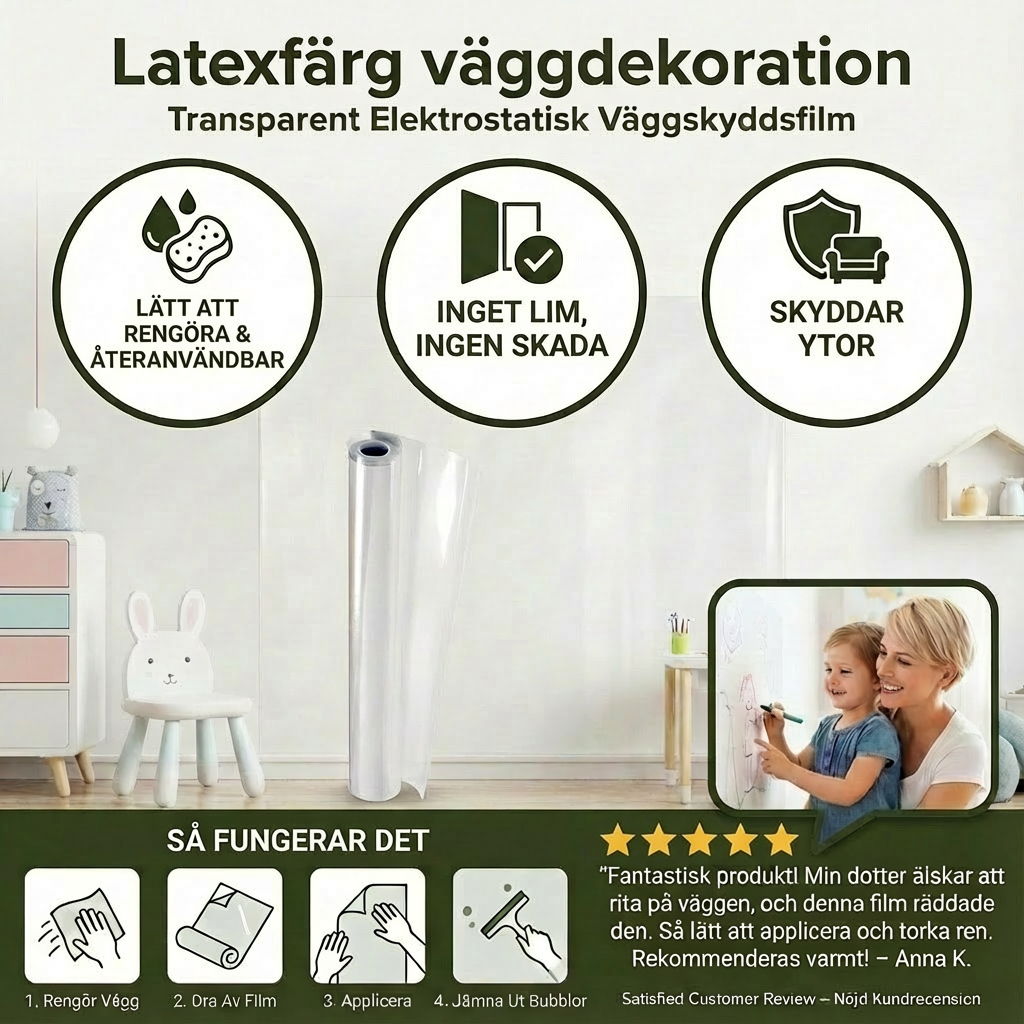 Elektrostatiska Väggdekaler