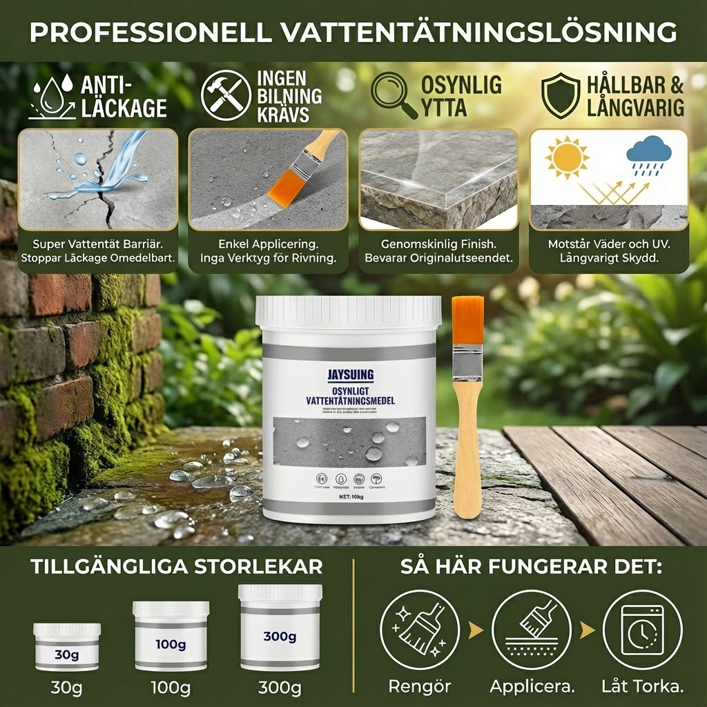 Vattentätt Antiläck Klarlackmedel