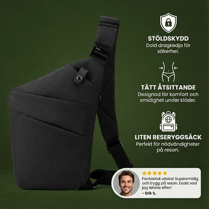 Stöldskydd Designer Axelväska