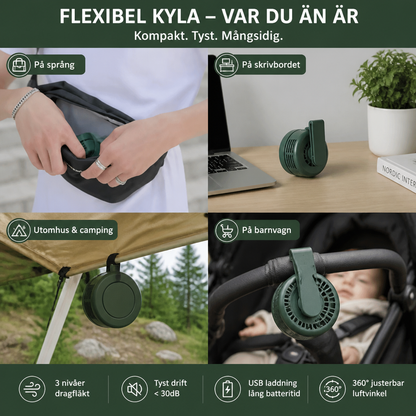Kompakt USB Mini Fläkt – Tyst, Kraftfull och Mångsidig för Användning Var Som Helst