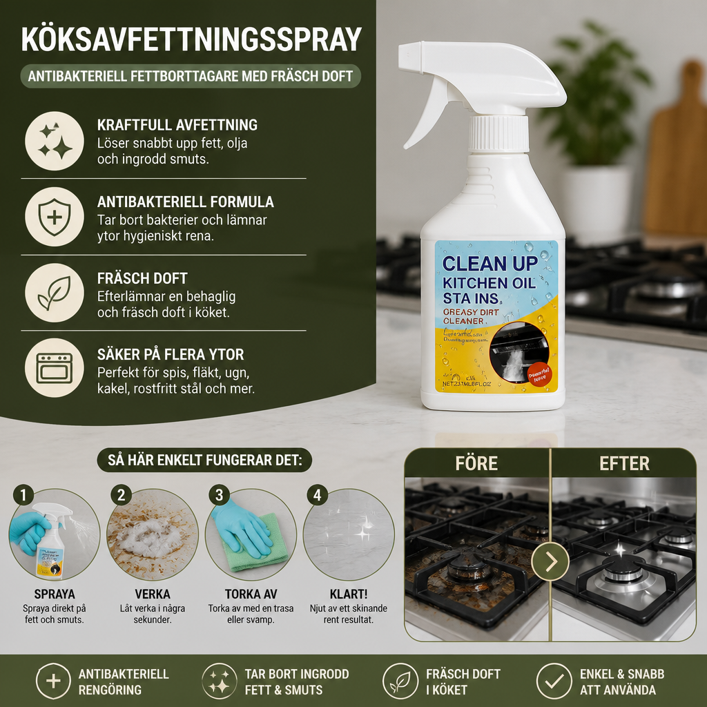 Köksavfettningsspray – Antibakteriell Fettborttagare Med Fräsch Doft