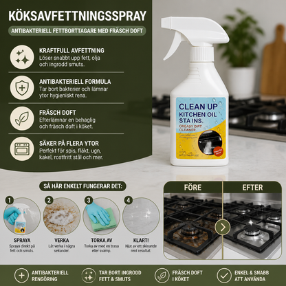 Köksavfettningsspray – Antibakteriell Fettborttagare Med Fräsch Doft