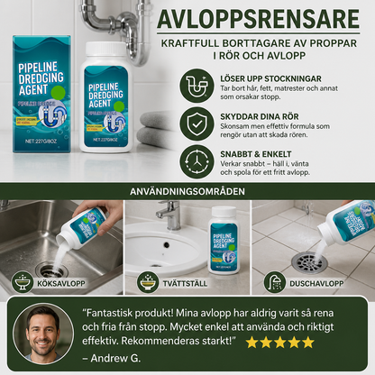 Avloppsrensare – Kraftfull Borttagare Av Proppar I Rör Och Avlopp