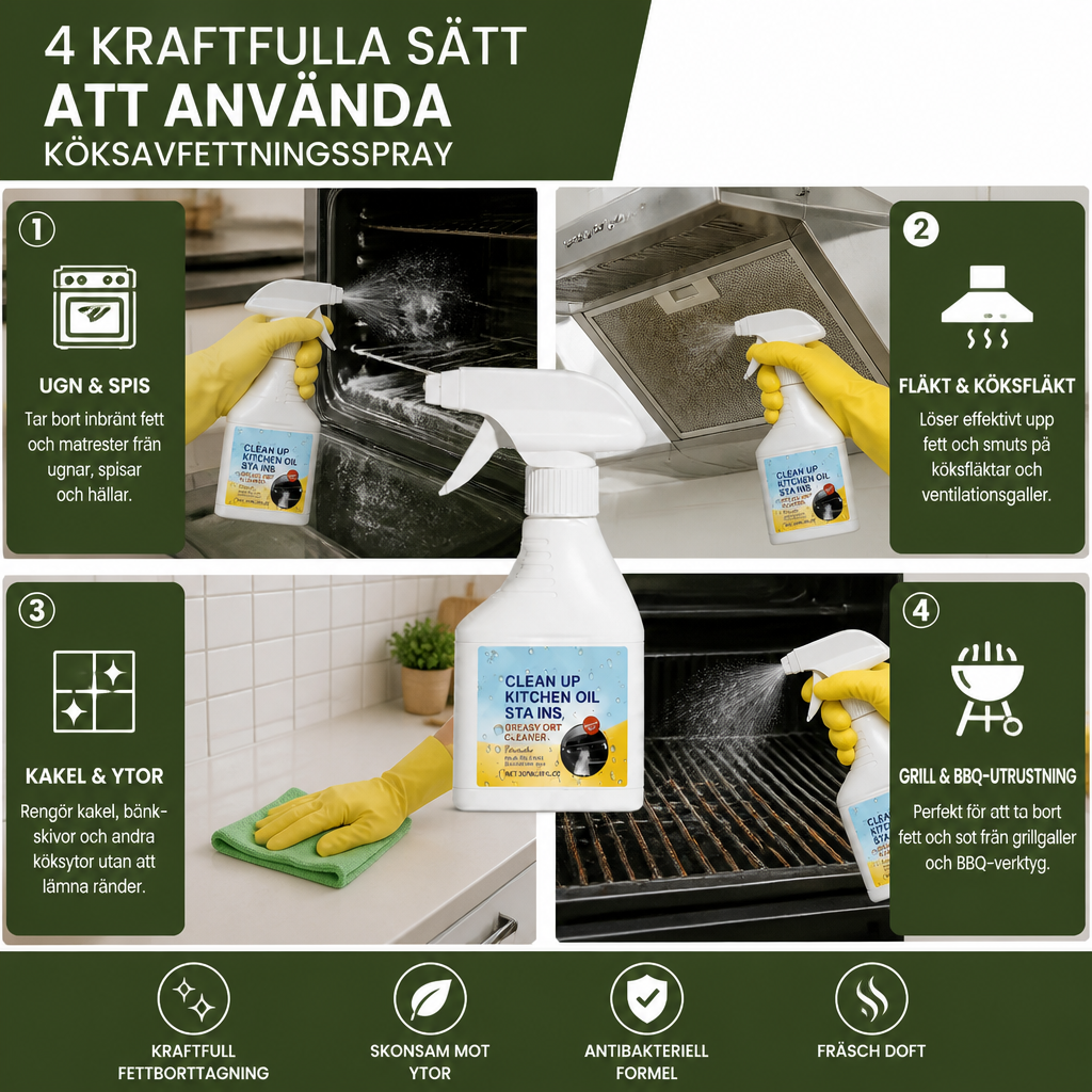 Köksavfettningsspray – Antibakteriell Fettborttagare Med Fräsch Doft