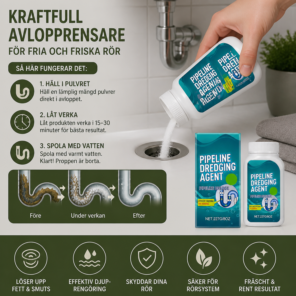 Avloppsrensare – Kraftfull Borttagare Av Proppar I Rör Och Avlopp