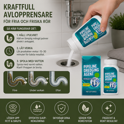 Avloppsrensare – Kraftfull Borttagare Av Proppar I Rör Och Avlopp