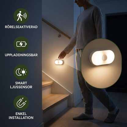 Smart LED-nattlampa med rörelsesensor – Mini, Trådlös och Energisparande