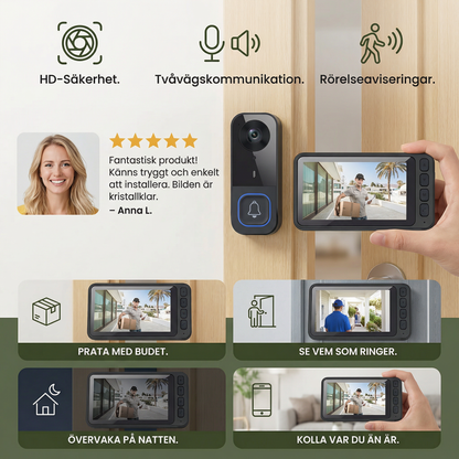 Trådlös smart videodörrklocka – HD-säkerhet med tvåvägskommunikation och rörelseaviseringar