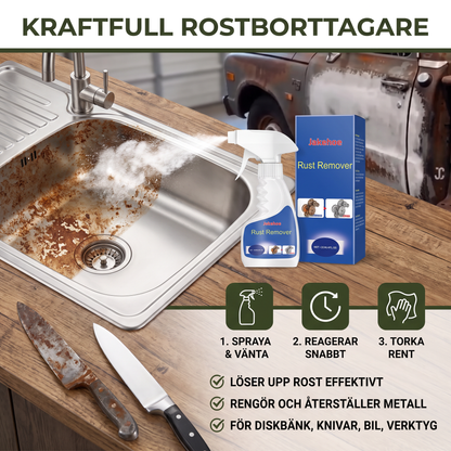 Kraftfull Rostborttagare – Metallrengöring och Avfettningsmedel
