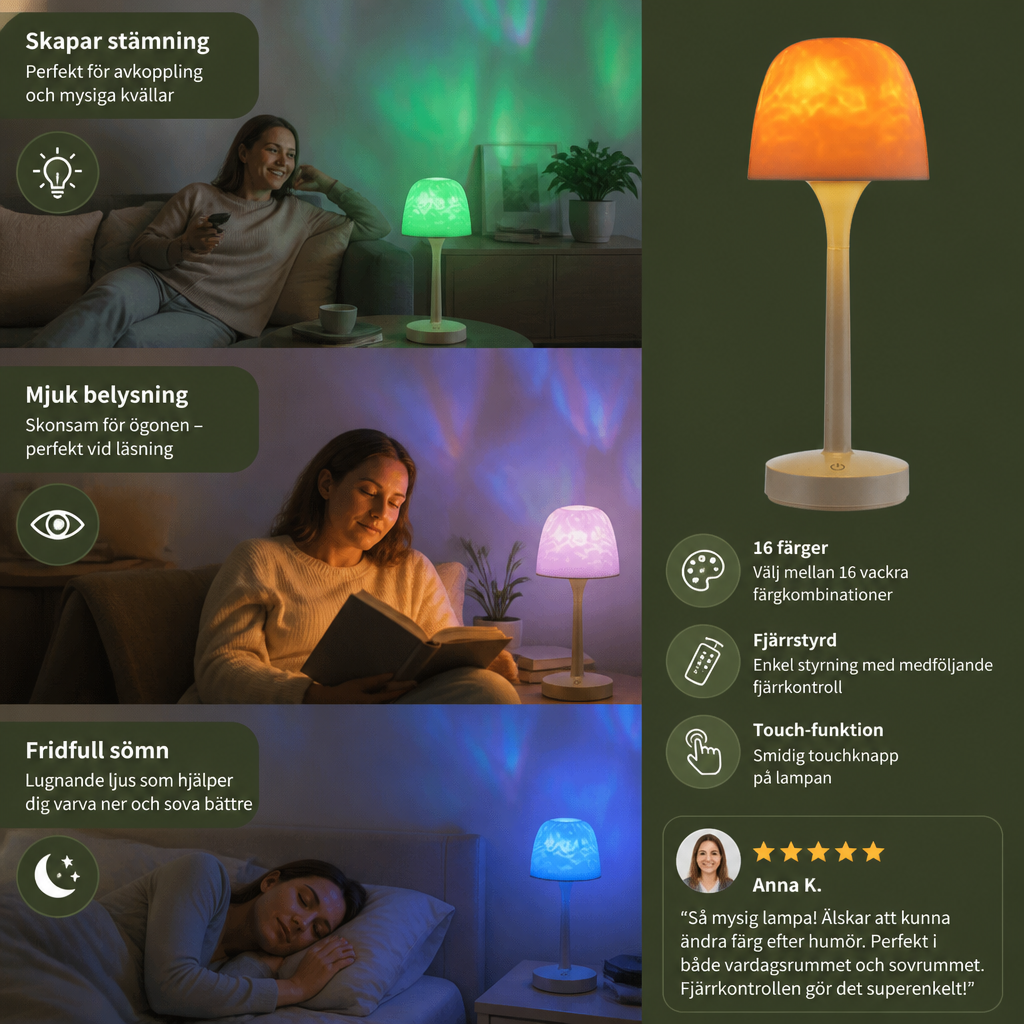 LED-projektionslampa med norrsken och havsvågor med touchstyrning