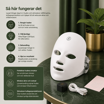 LED Ansiktsmask – Professionell Ljusterapi för Hudföryngring Hemma