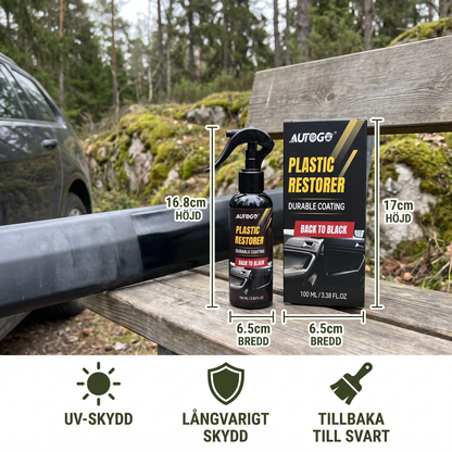Bilplast- & Listförnyare med UV-Skydd