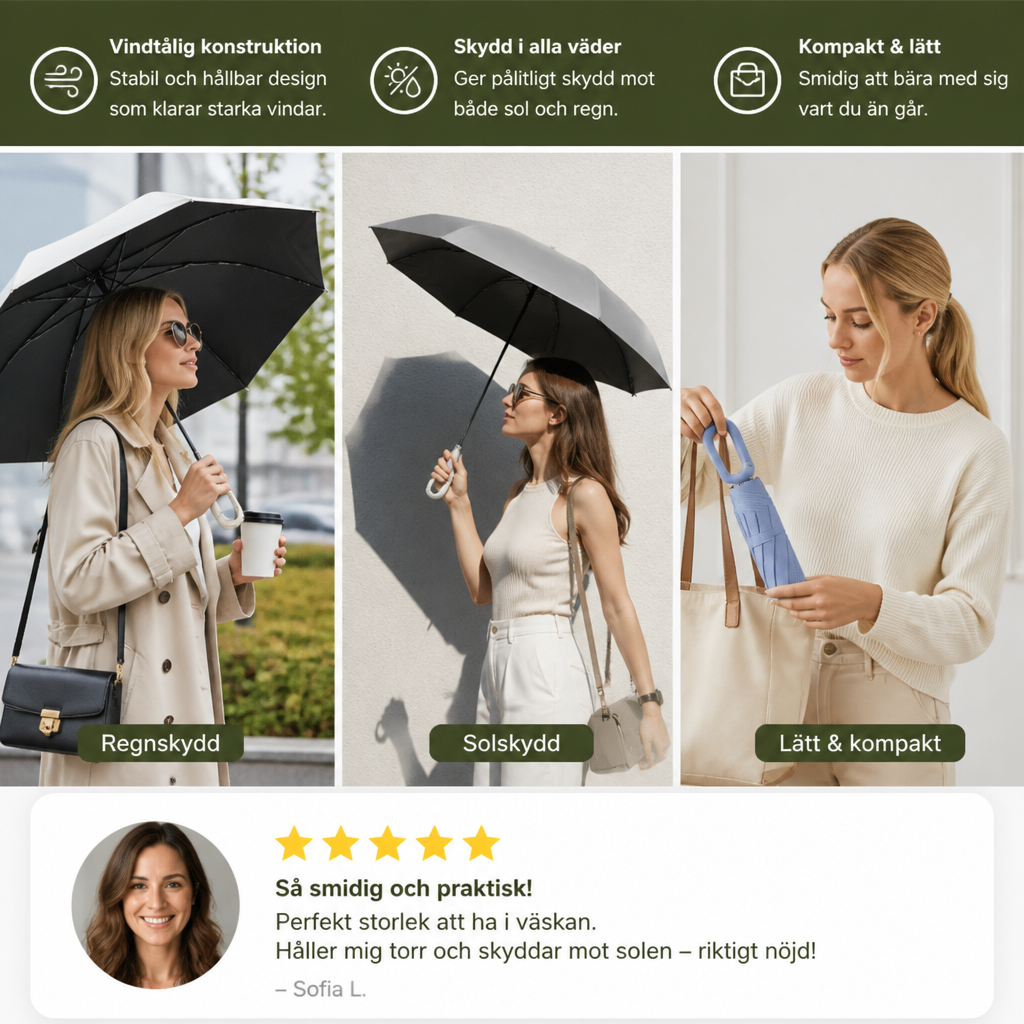 Premium Automatisk Hopfällbar Paraply för Sol och Regn – Kompakt och Vindtåligt