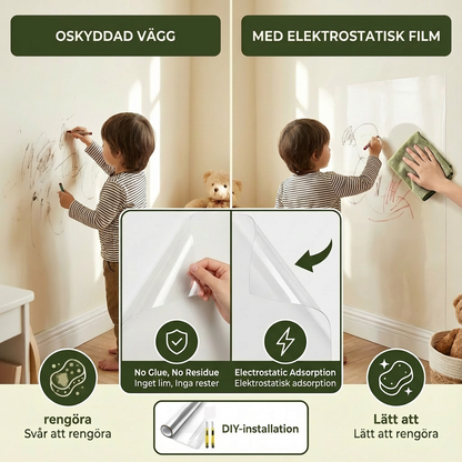 Elektrostatiska Väggdekaler