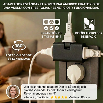 Flerfaldigt Vinkeluttag – Praktisk Lösning för Trånga Utrymmen