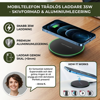 Trådlös Snabbladdningsplatta 30W För Smartphones