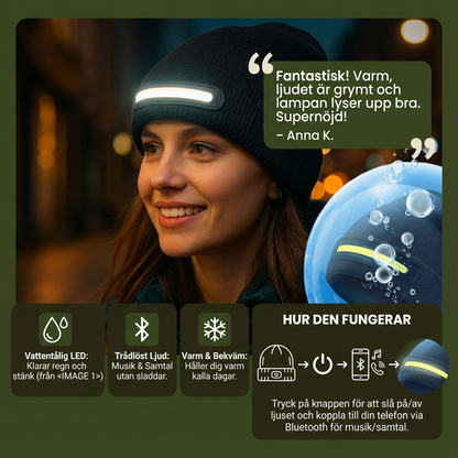 Varm Mössa Med Inbyggda Bluetooth-Hörlurar Och LED-Ljuslist