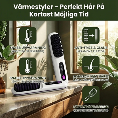 Värmestyler – Perfekt Hår På Kortast Möjliga Tid