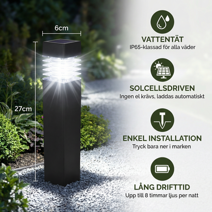 Sol-LED Marklampor – Vattentäta Trädgårdslampor för Stigar, Gräsmattor och Terrasser