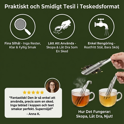 Praktiskt och Smidigt Tesil i Teskedsformat