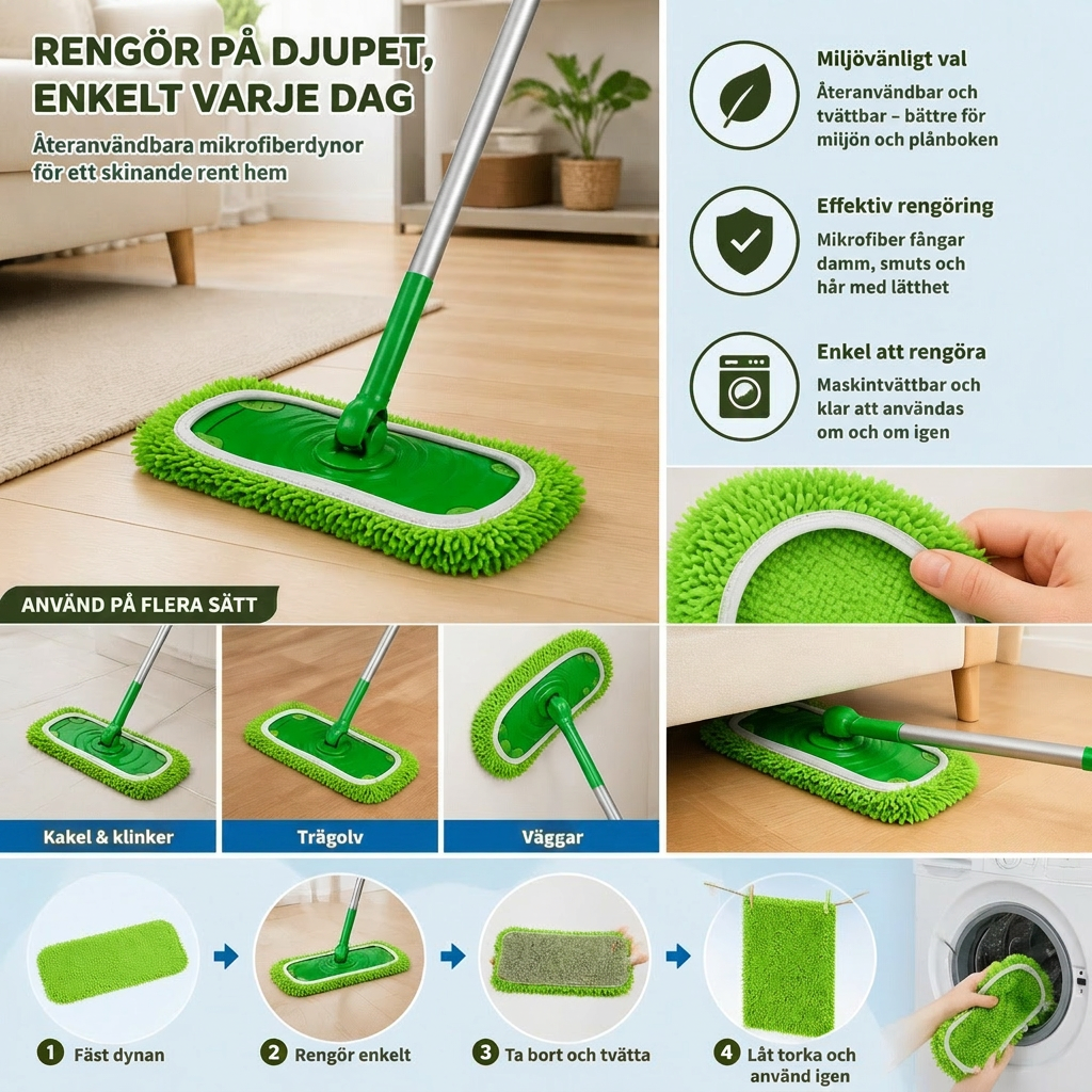 Återanvändbara Mikrofibermoppdynor För Swiffer Sweeper – Tvättbara Påfyllningsdynor För Våt- Och Torrengöring Av Golv