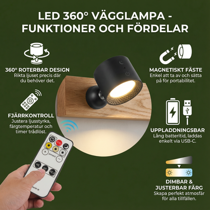 LED 360° vägglampa